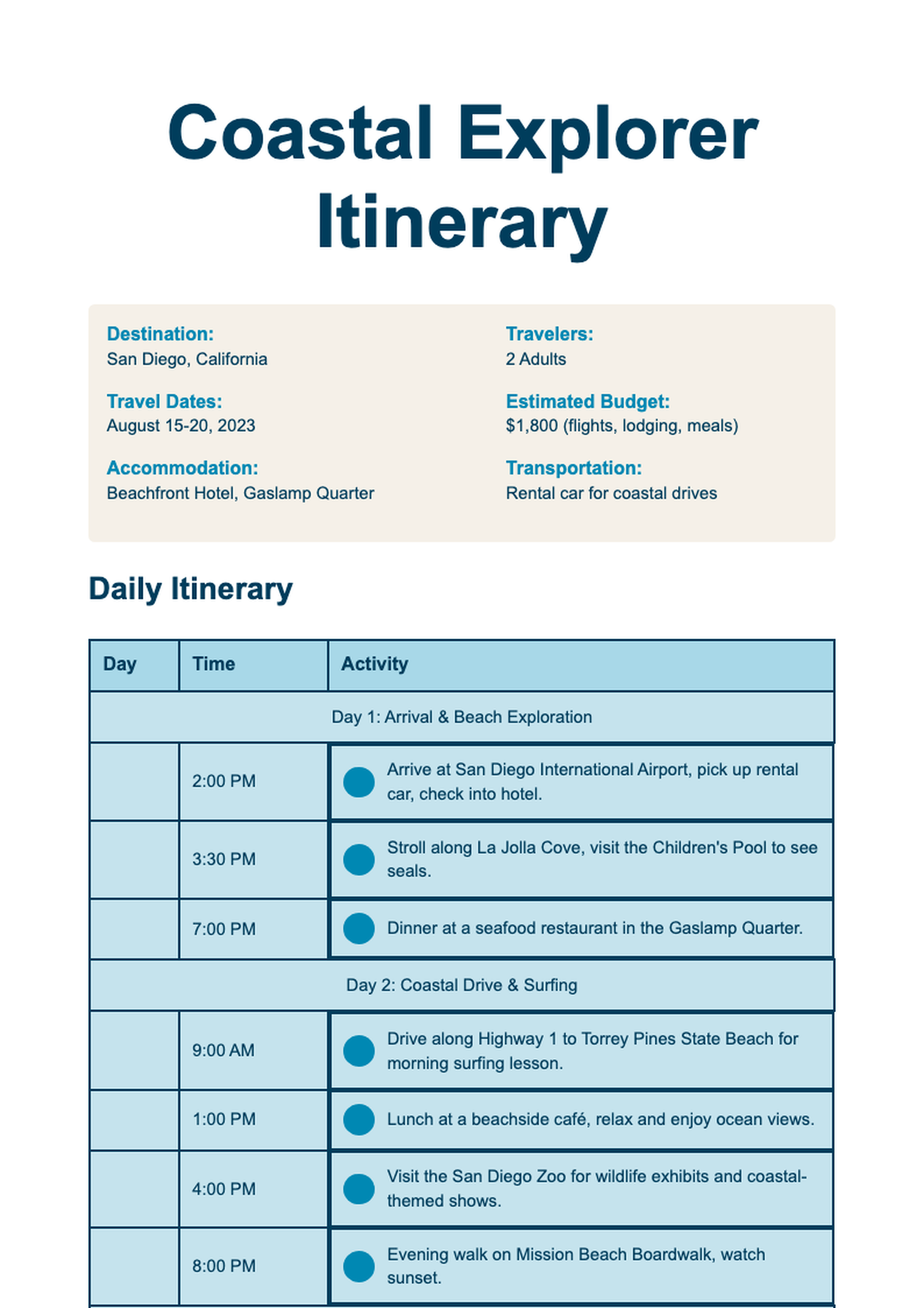 Travel itinerary template with daily schedule and destination details_variant_1